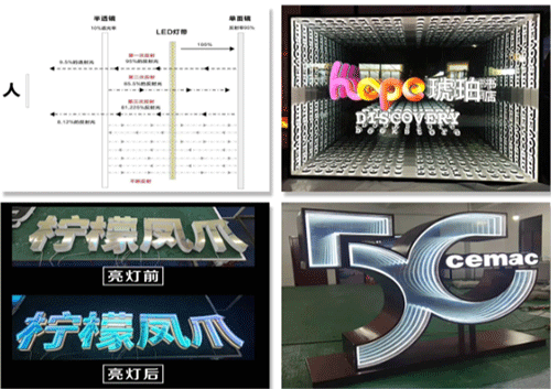 深淵鏡發光字